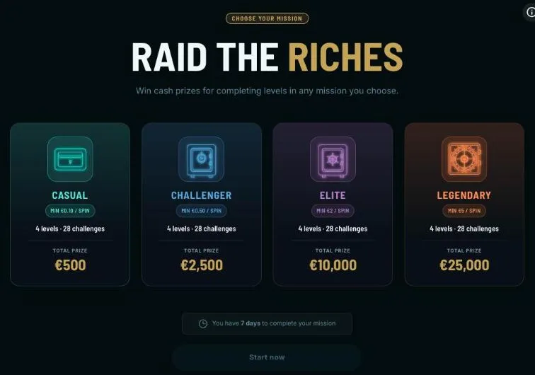 Raid the Riches missions with Casual, Challenger, Elite and Legendary tiers and prizes up to €25,000