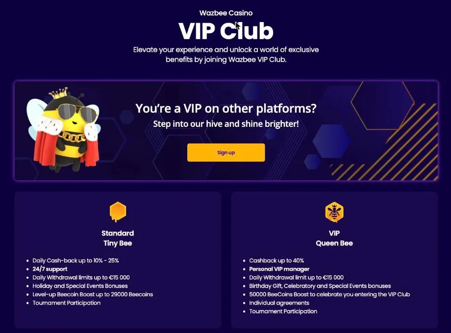 Wazbee VIP Club page comparing the Standard Tiny Bee level with daily cashback up to 25% and the VIP Queen Bee level with cashback up to 40% and a personal manager
