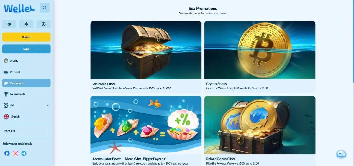 Welle promotions page with the WellStart welcome offer, crypto bonus, accumulator boost and reload