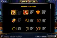 Glory of Egypt Slot Paytable