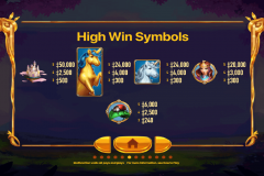 Golden Unicorn Deluxe Slot Paytable