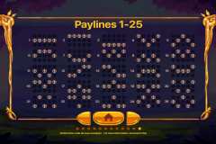 Golden Unicorn Deluxe Slot Paylines