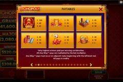 Monopoly Lunar New Year Slot Paytable